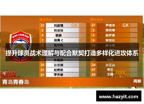 提升球员战术理解与配合默契打造多样化进攻体系