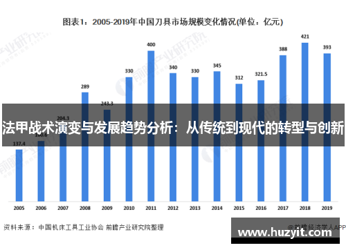 法甲战术演变与发展趋势分析：从传统到现代的转型与创新
