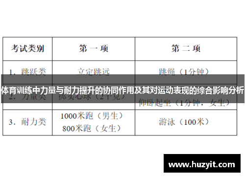 体育训练中力量与耐力提升的协同作用及其对运动表现的综合影响分析