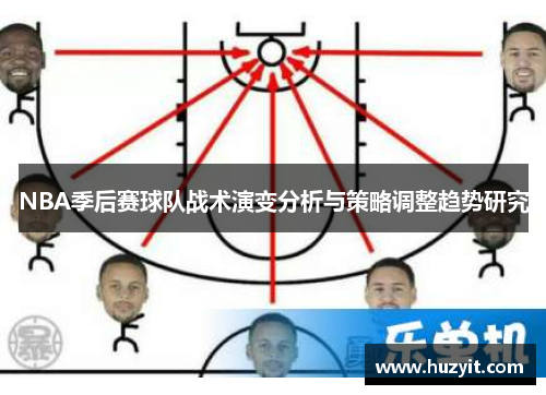NBA季后赛球队战术演变分析与策略调整趋势研究